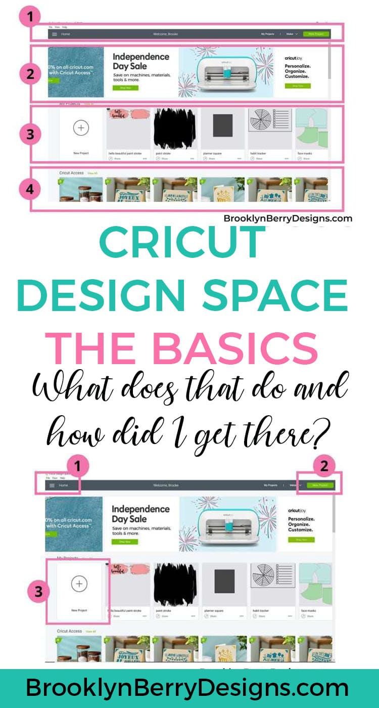 Cricut For Beginners: A Step By Step Guide To Design Space