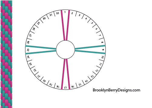 How to set up an 8 Strand Kumihimo Bracelet. disk.