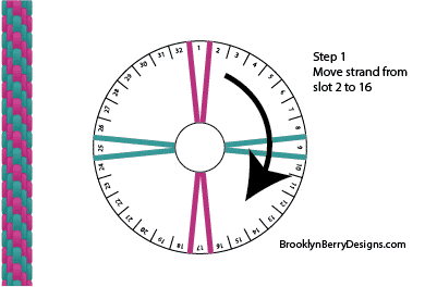 How to set up an 8 Strand Kumihimo Bracelet disc.