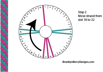 How to Create Different Color Patterns with 8-Strand Kumihimo