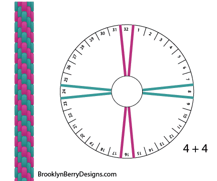 Easy Kumihimo Bracelet Patterns - Brooklyn Berry Designs