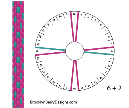 Friendship Bracelet Zipper Pattern by MyFBM | PDF | Knot | Bracelet