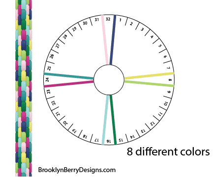 8 Strand Kumihimo Patterns by Color Placement ⋆ Dream a Little Bigger