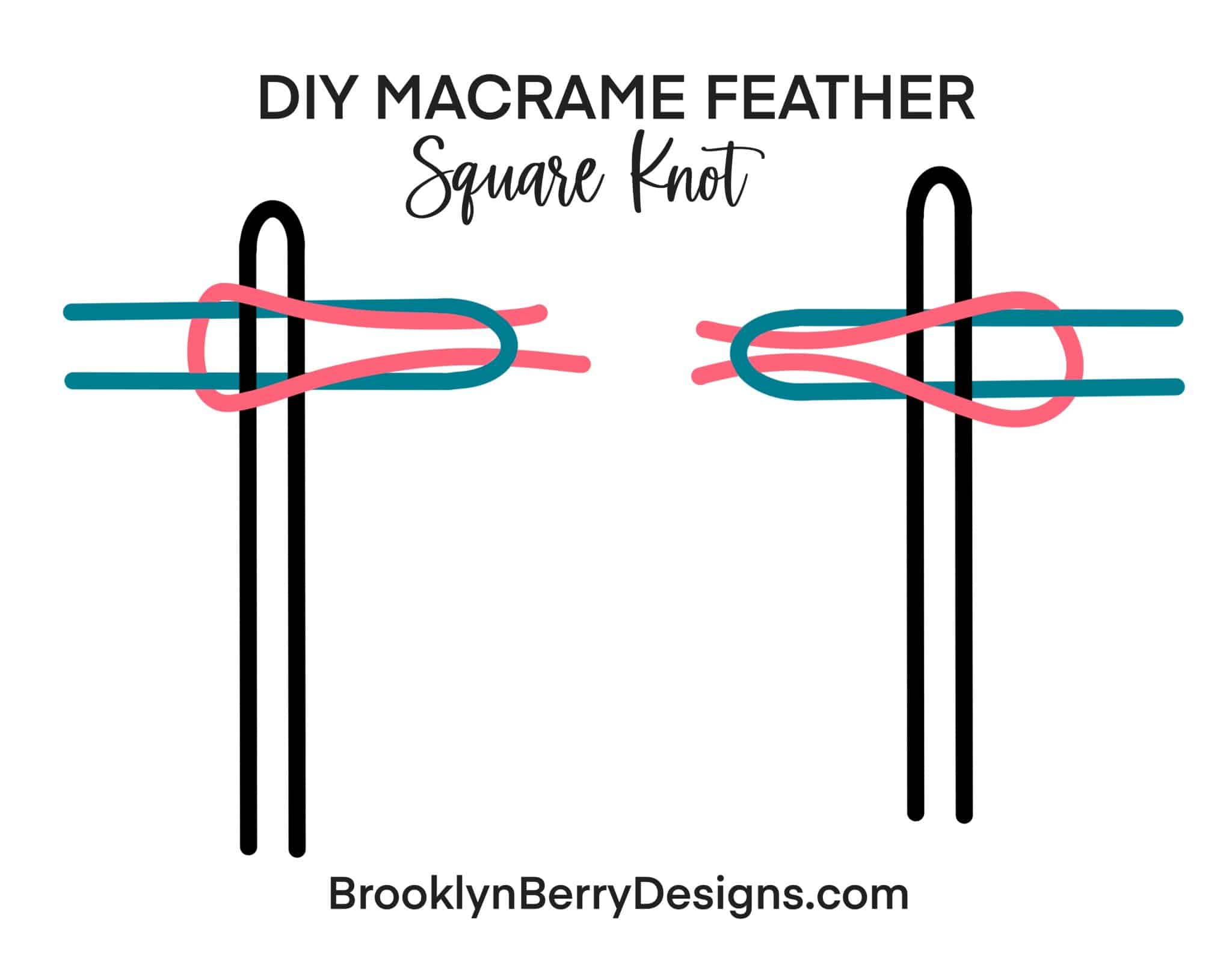 Brooklyn Blue Feather: The Ultimate Parent'S Guide & School Review - wjxd7ne